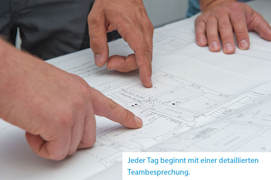 Planung der Aufgaben